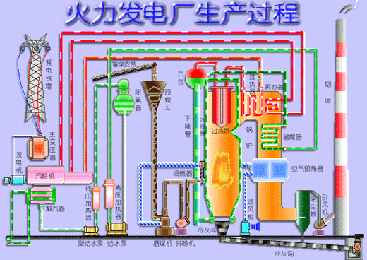 壓變頻節(jié)能2.png