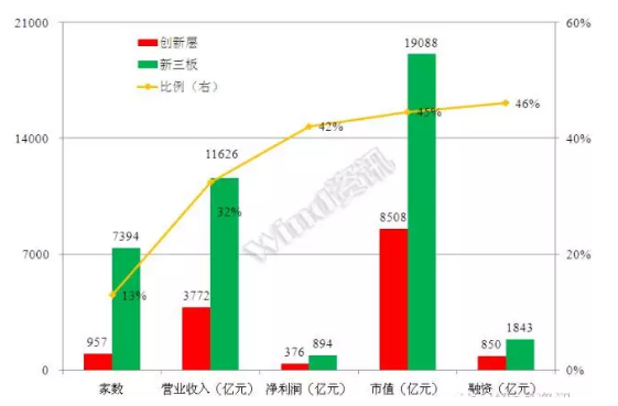 威望名單出爐：仟億達831999符合標(biāo)準(zhǔn)，入選層